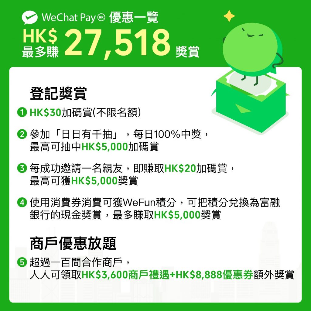 【WeChat Pay】「日日有千抽」大抽獎 最高可抽HK$5,000加碼賞 | POINTS852